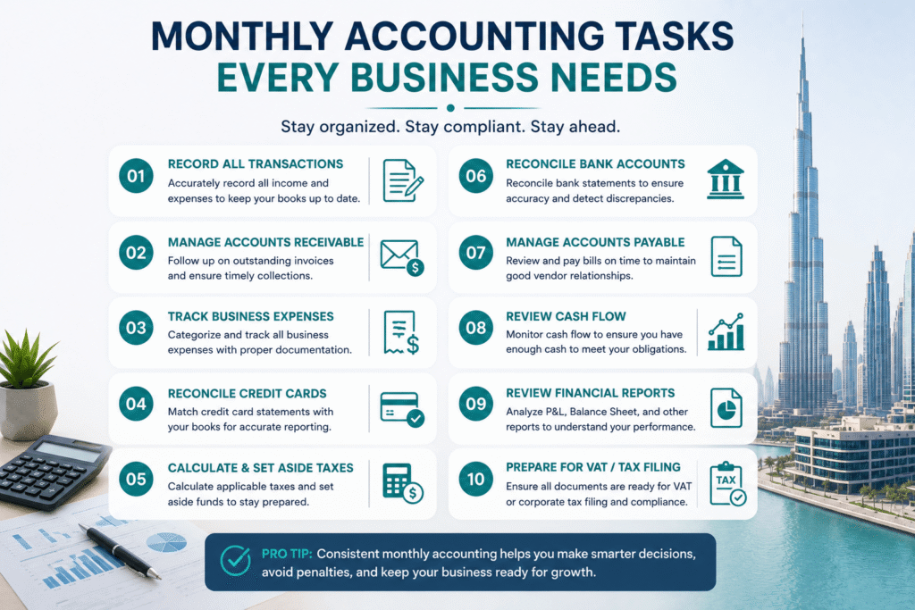 Monthly Accounting Tasks Every Business Needs